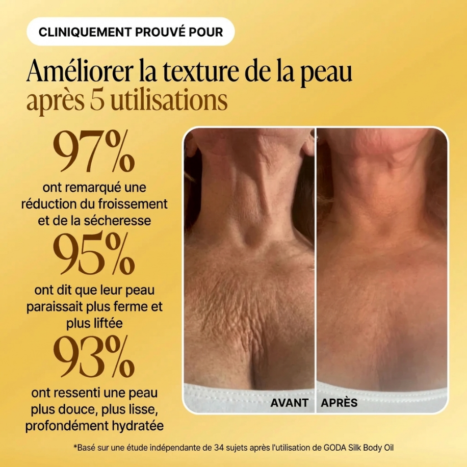 Goda® Huile corporelle à la soie