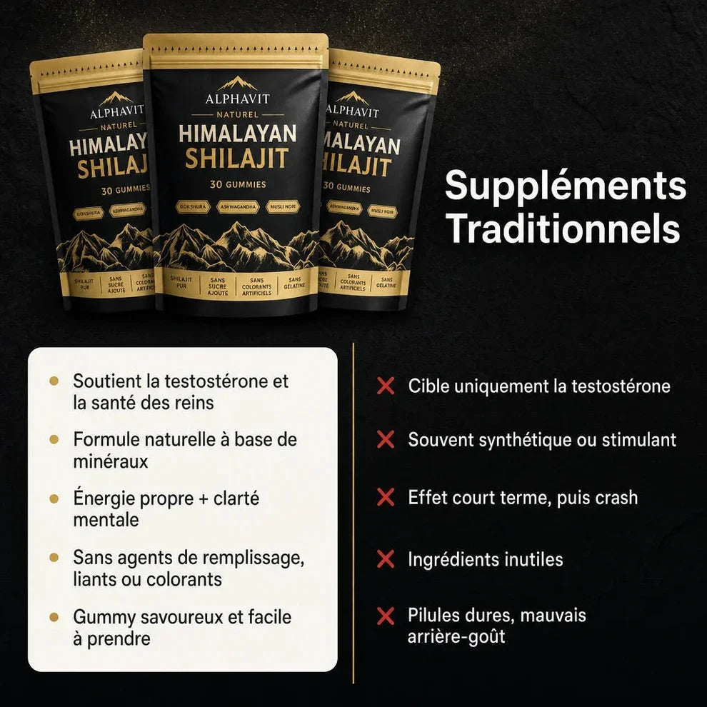 Ultimapeak™ Gummies pour booster vos performances sexuelles
